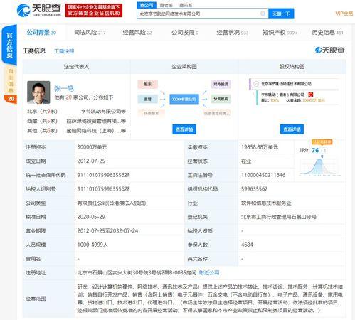 字節(jie)跳動拓展經營範(fan)圍 加碼線上硬件(jian)與(yu)計(ji)算機軟(ruan)硬(ying)件(jian)的(de)戰略(lve)布局(ju)