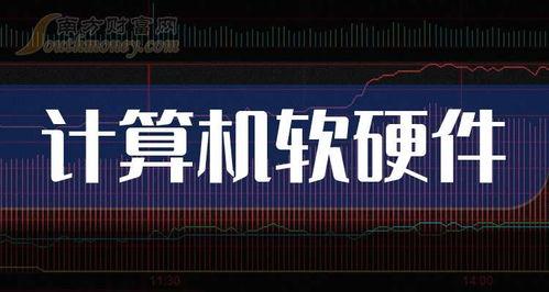 2026年01月(yue)08日 計(ji)算機(ji)軟(ruan)硬件(jian)上市(shi)企業現(xian)狀分(fen)析(xi)與展望